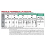 RC GlycoBalance Formula - thumbnail 4